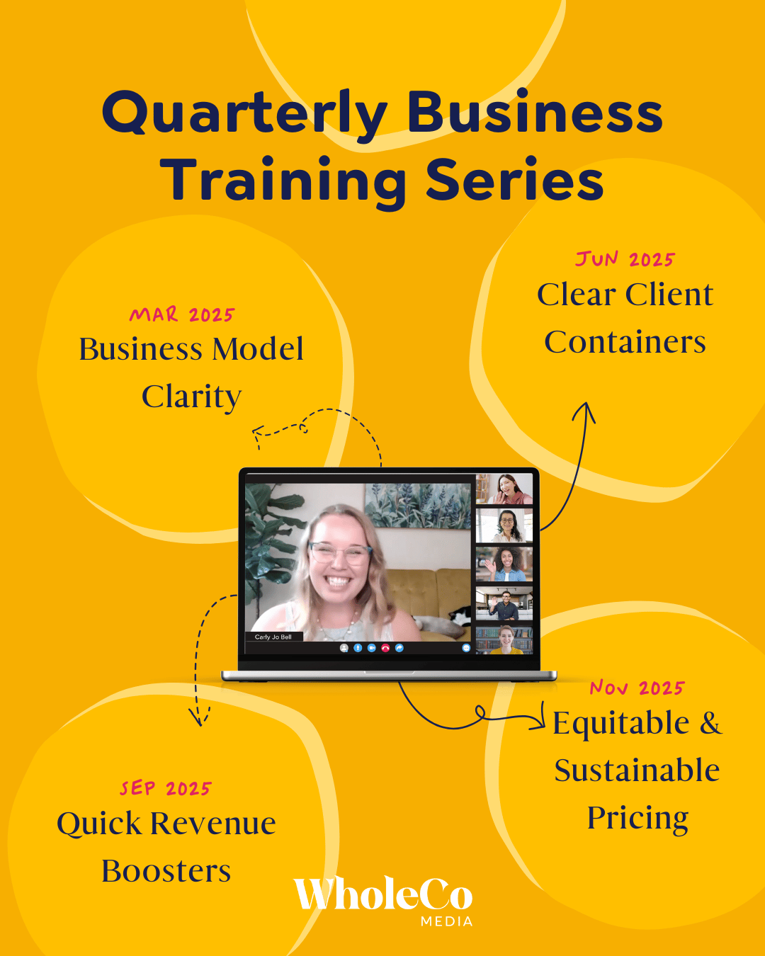 2025 Quarterly Business Training Series - Tall product graphic - WholeCo Media